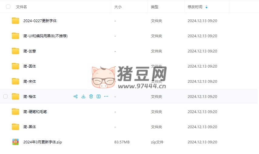 7500 款免費商用字體（附可商用證明）