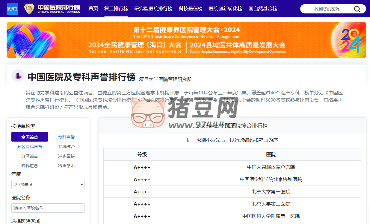 中國醫(yī)院及?？坡曌u排行榜