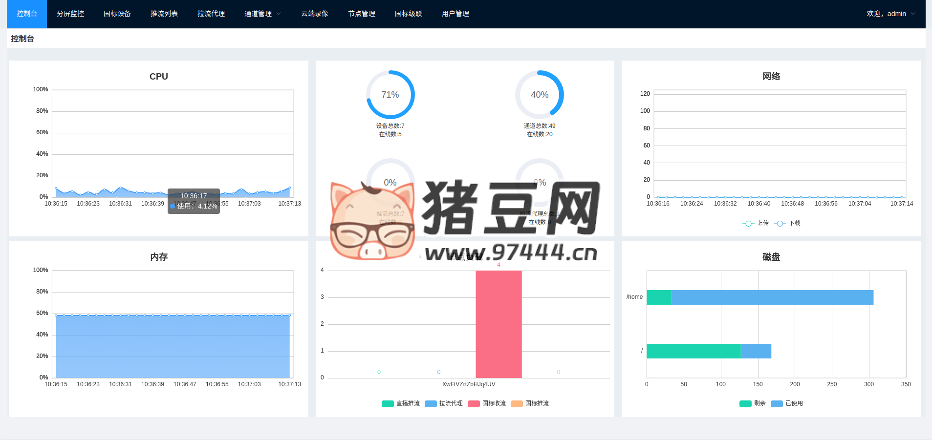 WVP-PRO：開箱即用的 28181 協(xié)議視頻平臺(tái)