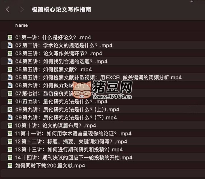 極簡核心論文寫作指南