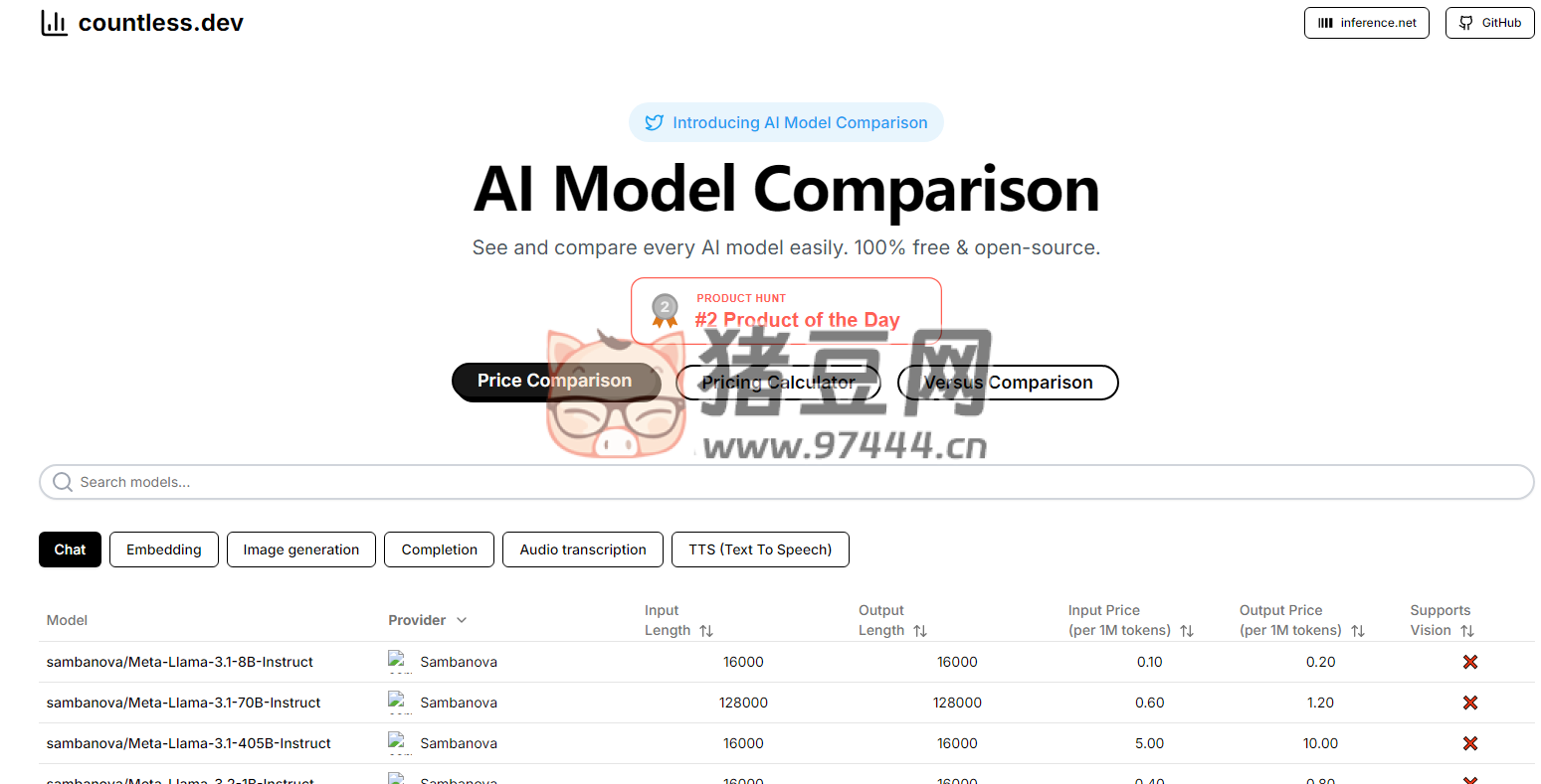AI Model Comparison：AI 模型對比工具，發(fā)現(xiàn)、比較和選擇 AI 模型