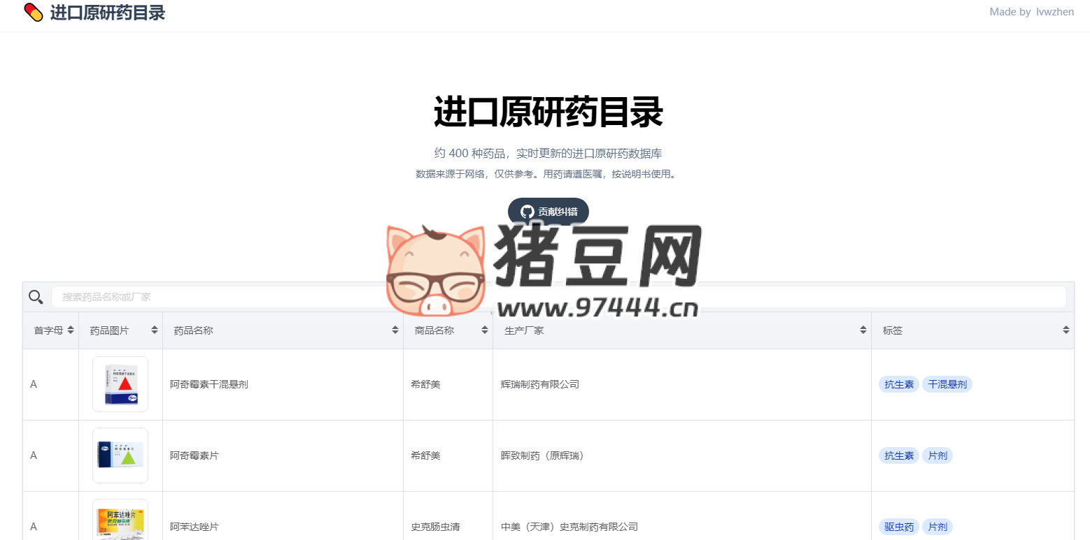 進(jìn)口原研藥目錄：約 400 種藥品，實(shí)時(shí)更新的進(jìn)口原研藥數(shù)據(jù)庫(kù)