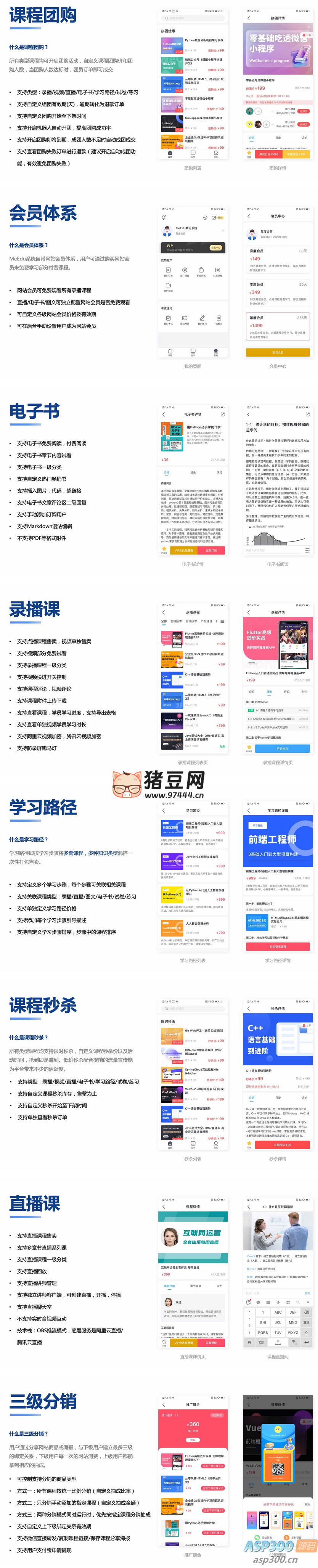 知識付費系統(tǒng)前端后臺完整源碼（pc+ 小程序 +h5+app）