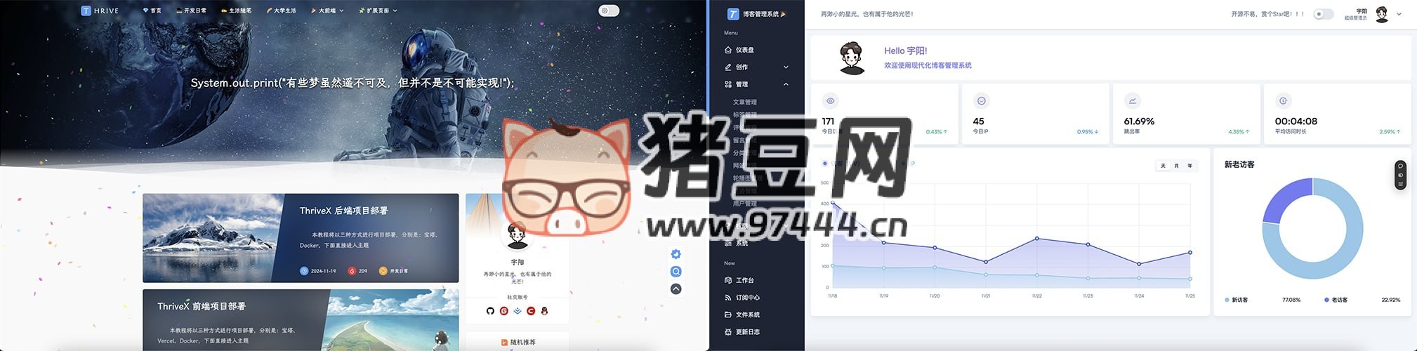 ThriveX：現(xiàn)代化開源博客管理系統(tǒng)