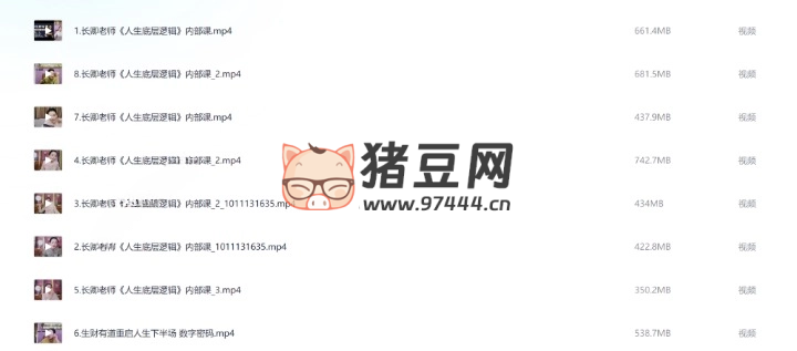 長(zhǎng)卿老師：生財(cái)有道 + 高情商溝通 + 面相識(shí)人