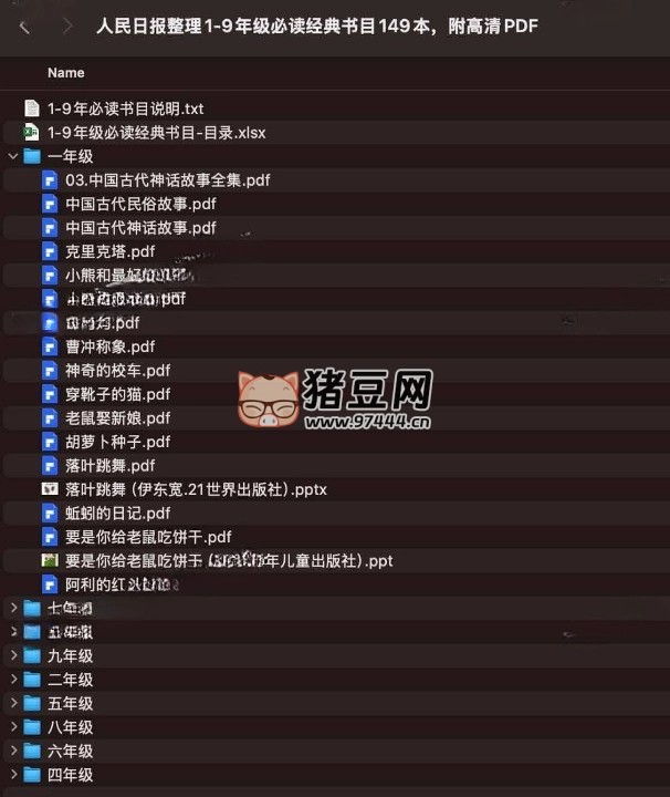 人民日報(bào)整理 1 - 9 年級必讀經(jīng)典書目 149 本