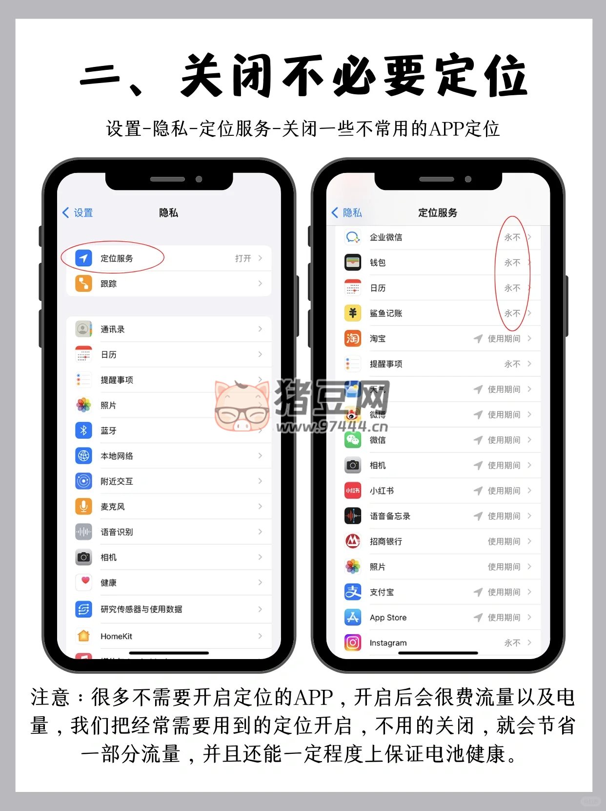 iPhone 這么設(shè)置巨省電，5 方法讓你常年保持電池容量 100%