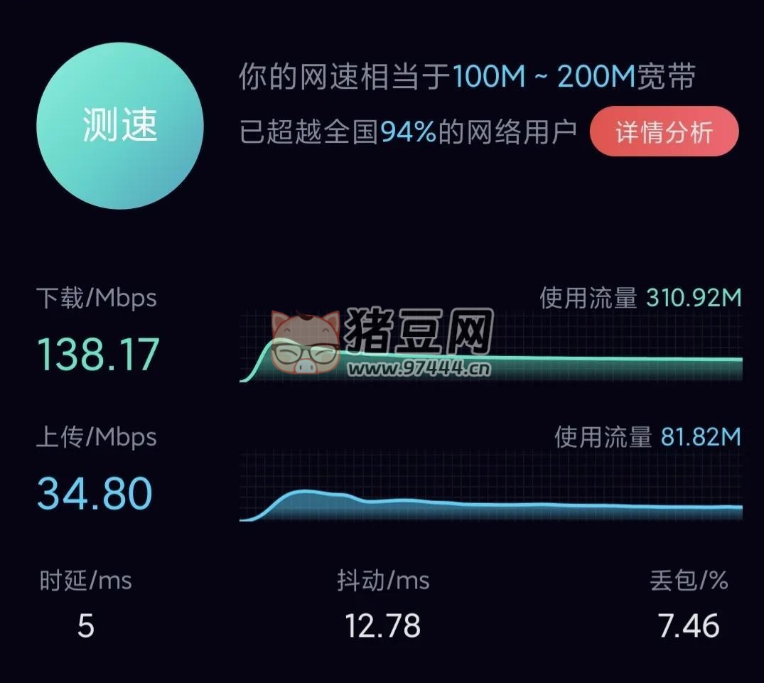 當(dāng)家里網(wǎng)絡(luò) WiFi 信號(hào)弱，延遲高，學(xué)會(huì)這幾個(gè)小技巧，輕松告別煩惱