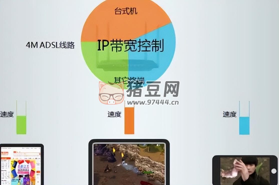揭秘寬帶設(shè)置技巧:提升網(wǎng)速幾倍的路由器配置方法 揭秘寬帶設(shè)置技巧:提升網(wǎng)速幾倍的路由器配置方法