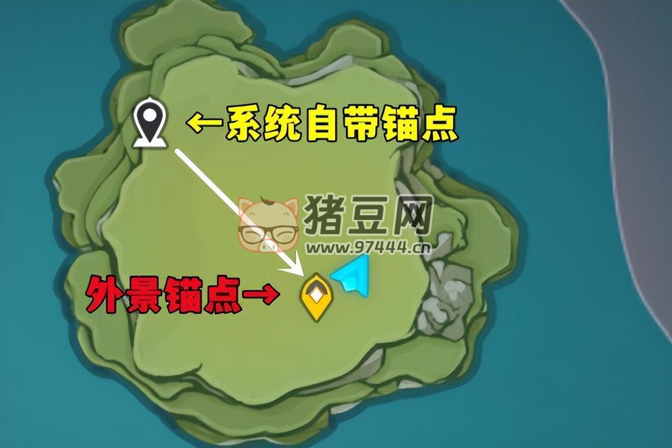 原神：5 個(gè)節(jié)省時(shí)間的小技巧，新手也能卡的無(wú)限體力，你會(huì)嗎？