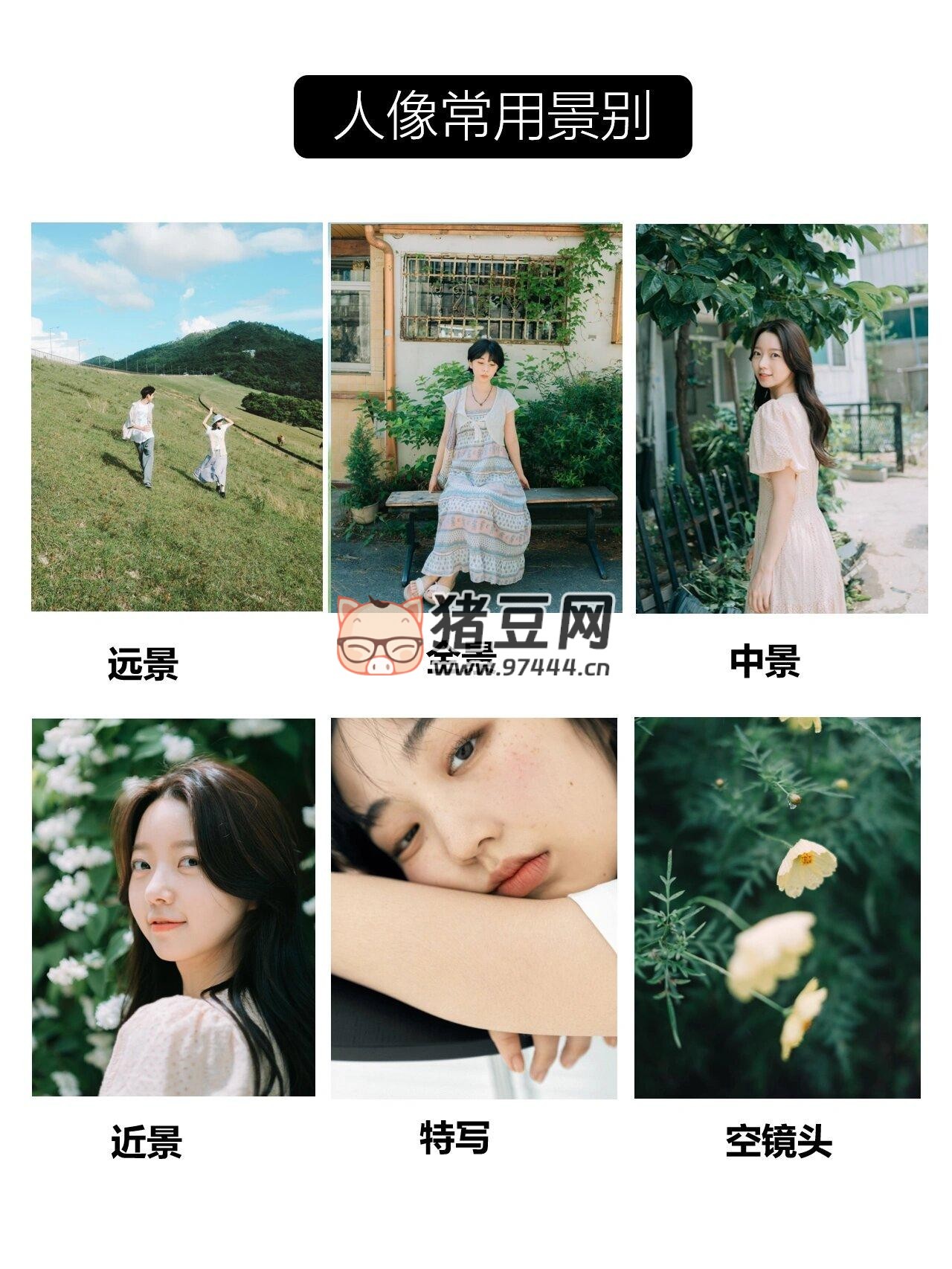 逼自己背完這些，你的攝影技術(shù)就牛了