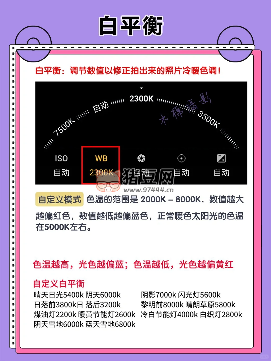 驚呆了！一加相機的專業(yè)模式真的好強大！你們用上了沒？