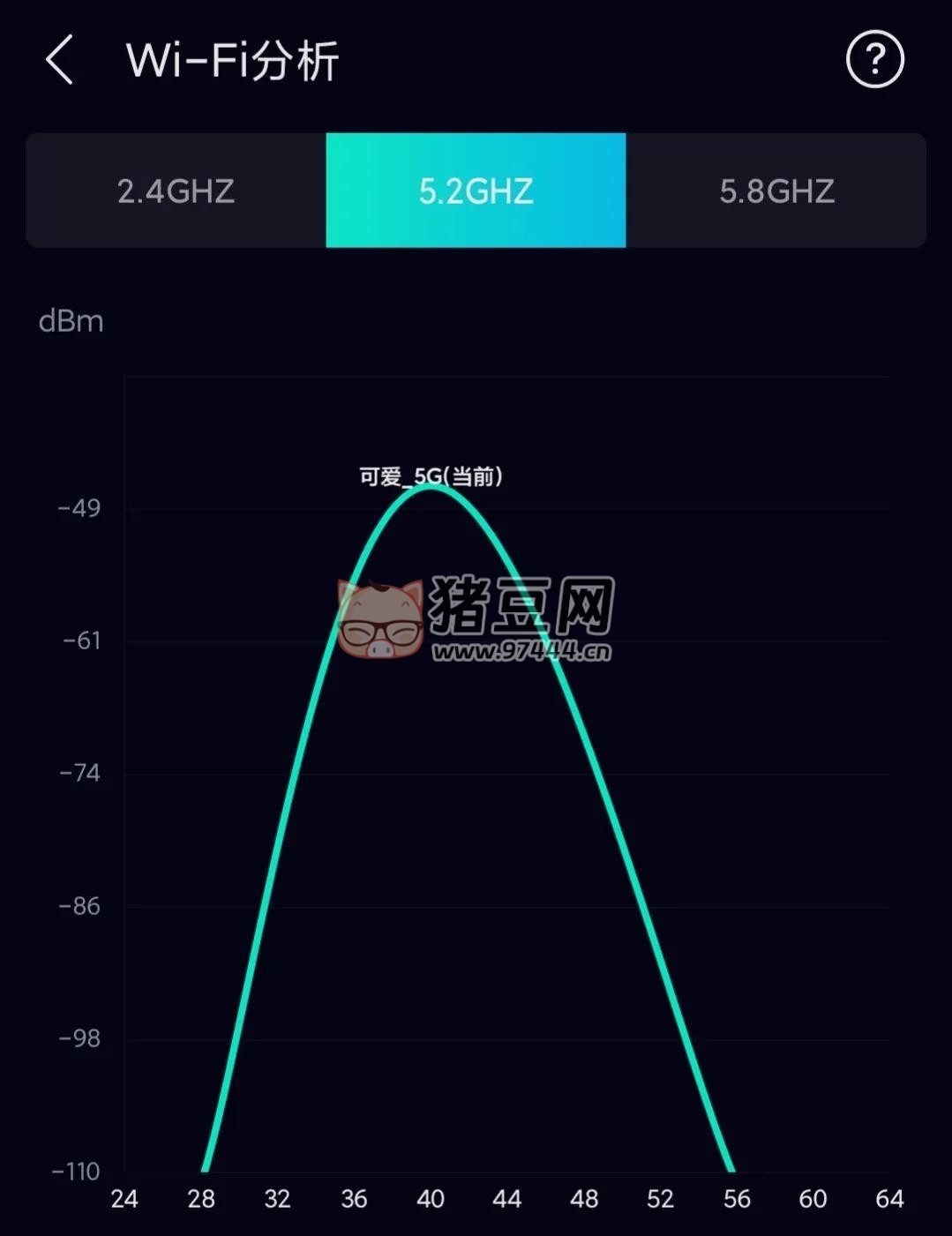 當(dāng)家里網(wǎng)絡(luò) WiFi 信號(hào)弱，延遲高，學(xué)會(huì)這幾個(gè)小技巧，輕松告別煩惱