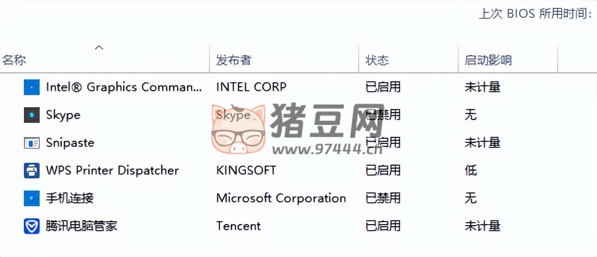 電腦開(kāi)機(jī)時(shí)間長(zhǎng)怎么辦？2 種方法教你優(yōu)化開(kāi)機(jī)速度