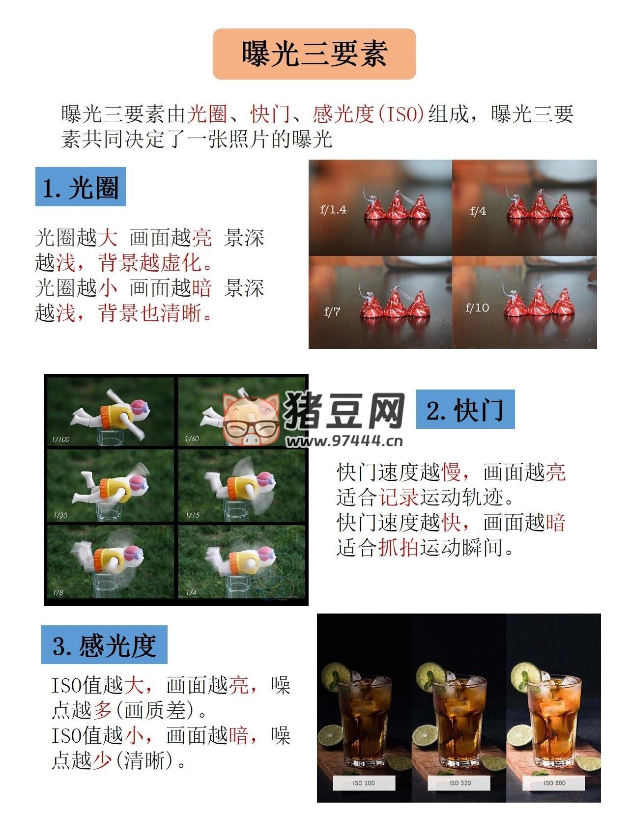 逼自己背完這些，你的攝影技術(shù)就牛了