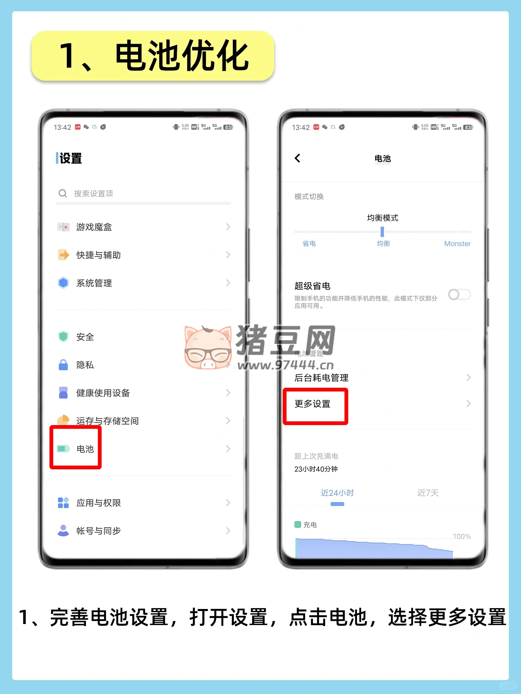 vivo 手機(jī)耗電太快？這些設(shè)置你一定要知道，徹底告別電量焦慮！