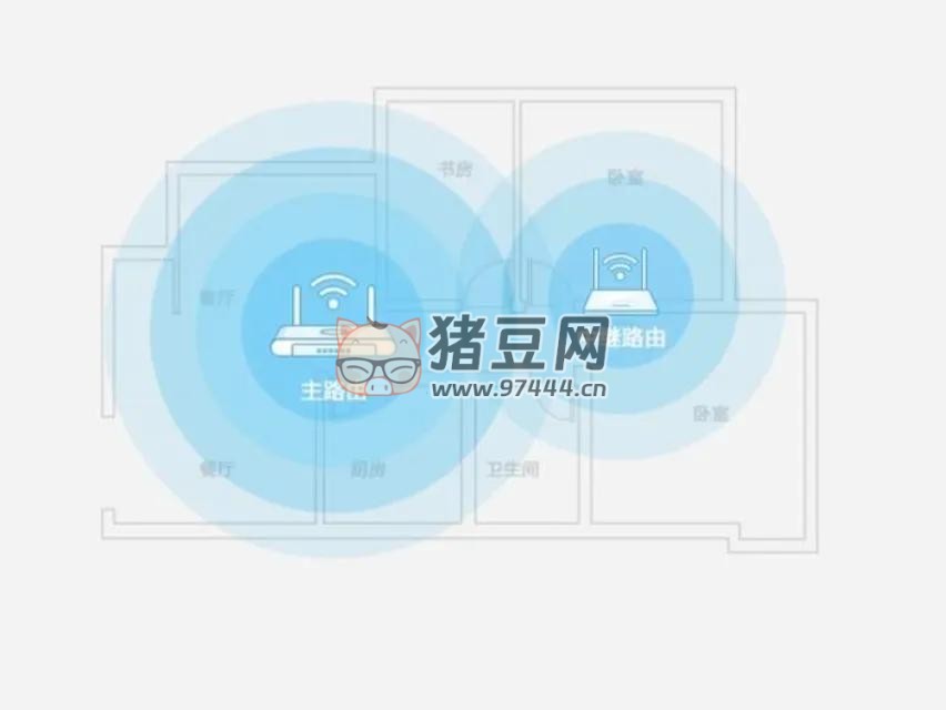 當(dāng)家里網(wǎng)絡(luò) WiFi 信號(hào)弱，延遲高，學(xué)會(huì)這幾個(gè)小技巧，輕松告別煩惱