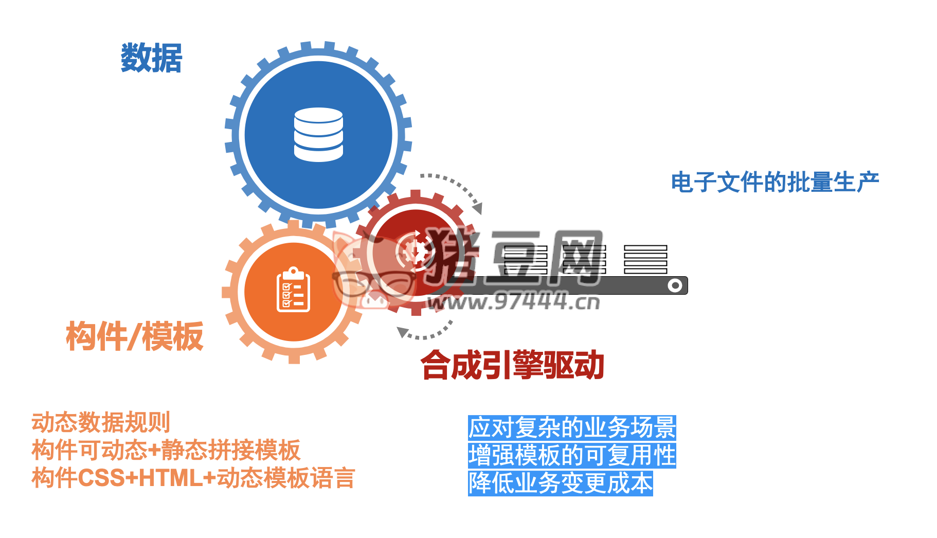 11 個精選開源免費的 PDF 編輯工具 11 個精選開源免費的 PDF 編輯工具