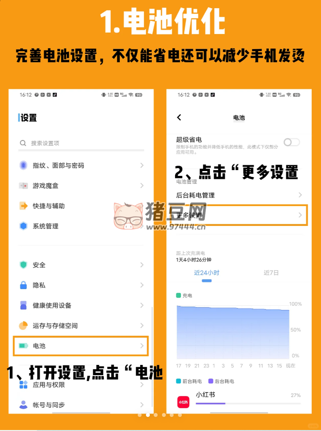vivo 電池保養(yǎng)技巧！三年還是 100%，大電池也需要保護！