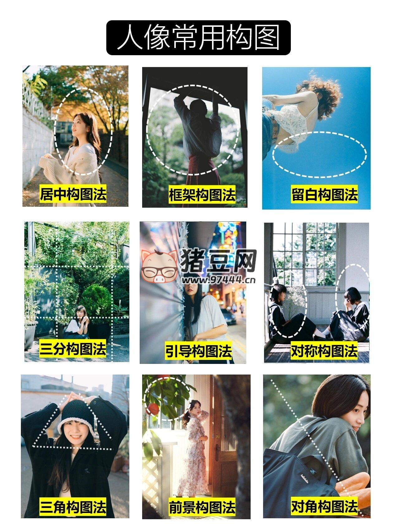 逼自己背完這些，你的攝影技術(shù)就牛了