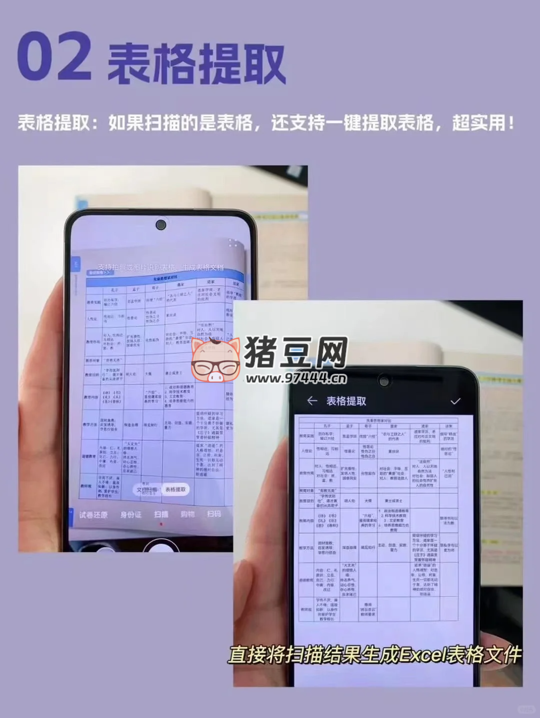 實(shí)用！華為相機(jī)這 8 個(gè)隱藏功能能有多強(qiáng)？堪稱神器！