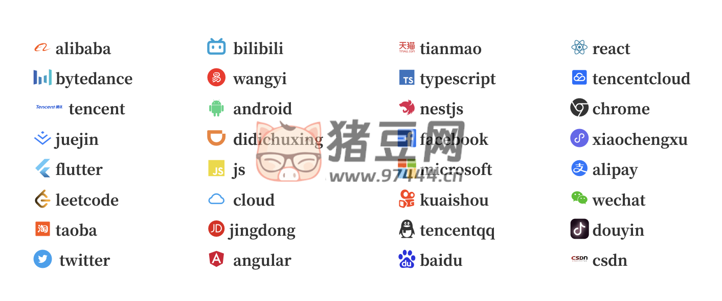 11 個精選開源免費的 PDF 編輯工具 11 個精選開源免費的 PDF 編輯工具