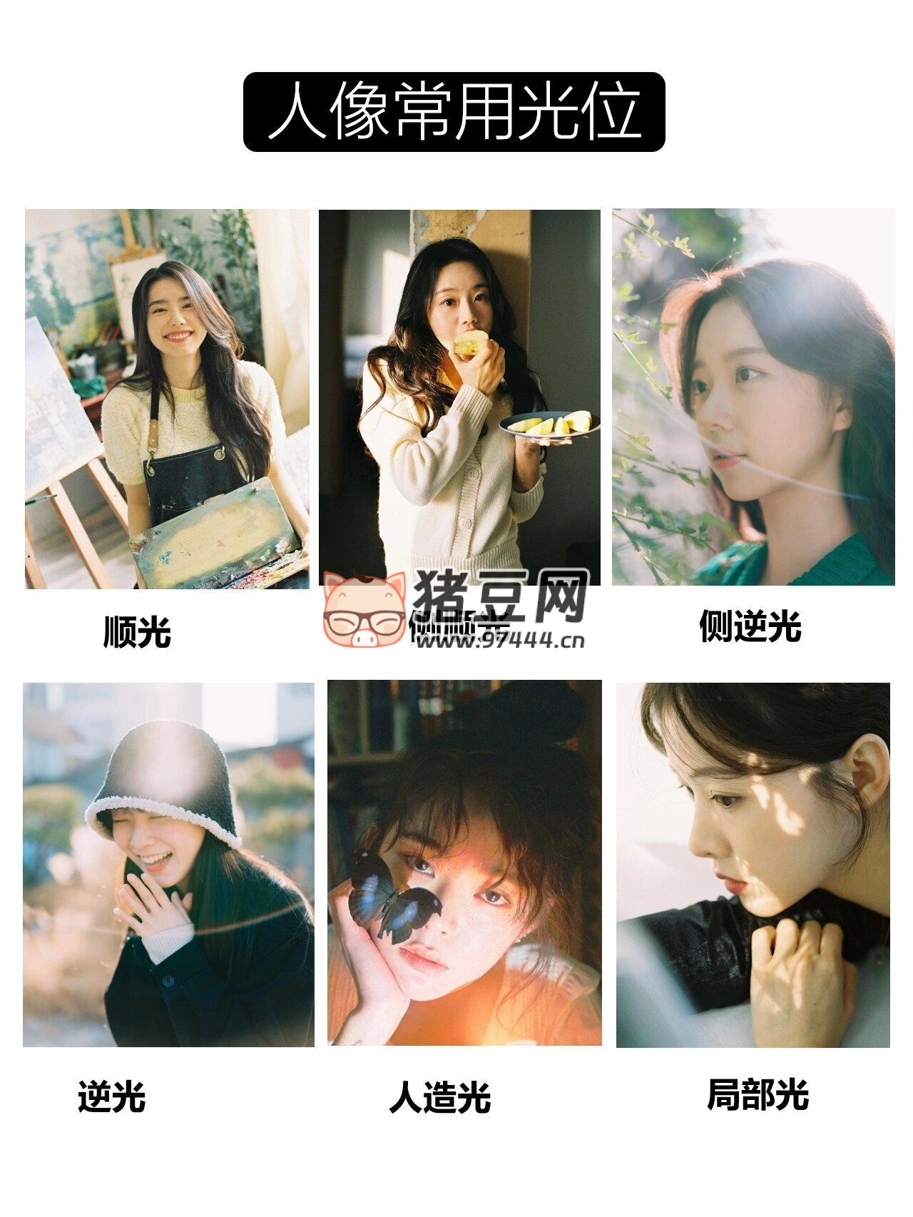 逼自己背完這些，你的攝影技術(shù)就牛了