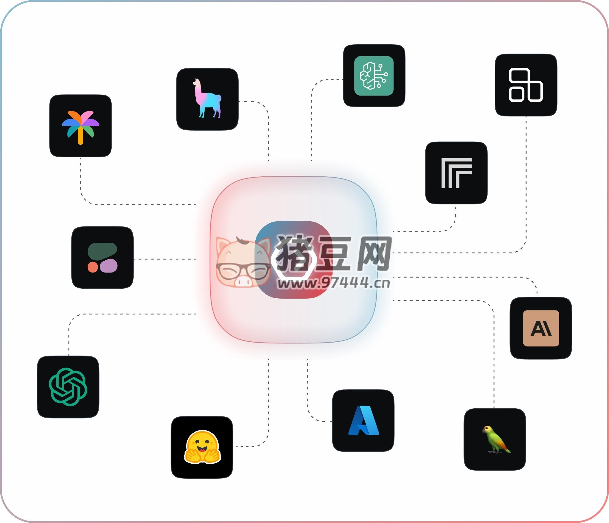 15 個(gè)沖上熱搜的 AI 大模型 Github 開(kāi)源項(xiàng)目