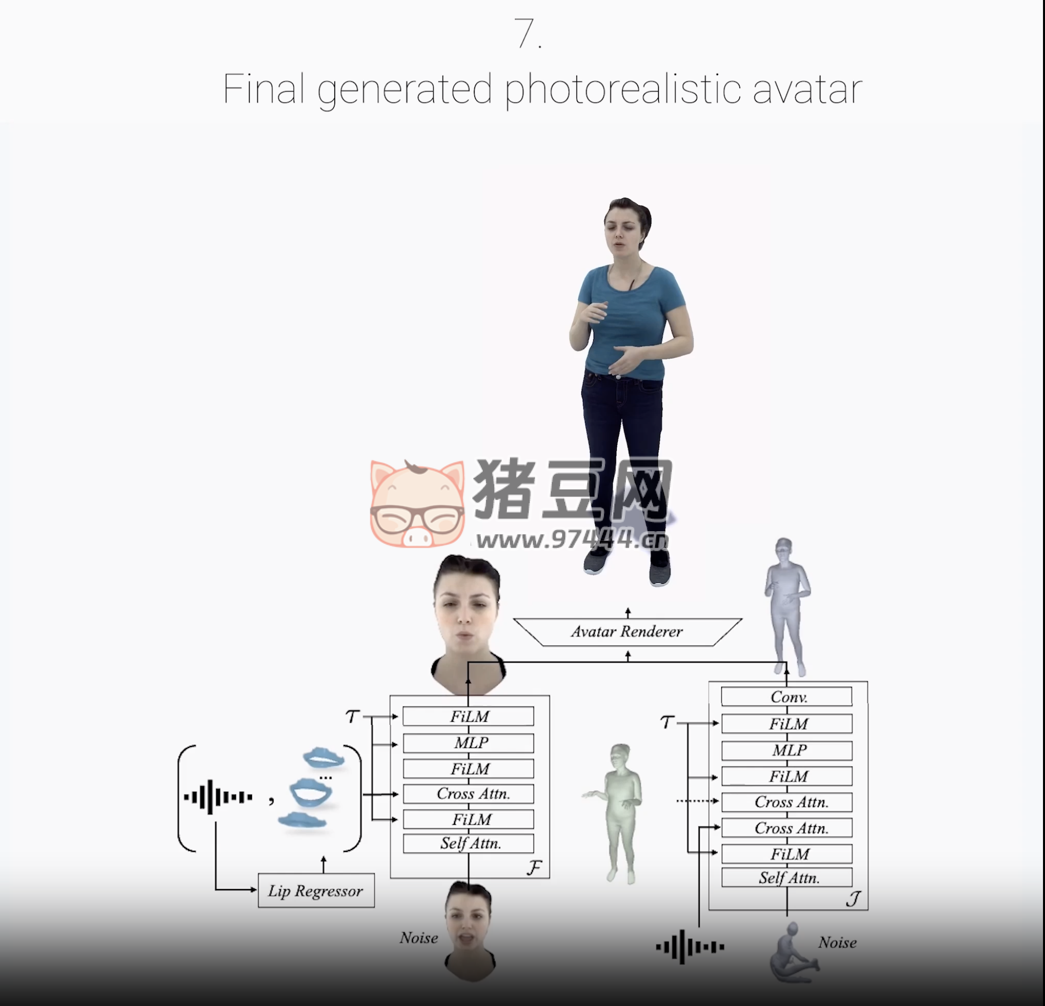 15 個(gè)沖上熱搜的 AI 大模型 Github 開(kāi)源項(xiàng)目