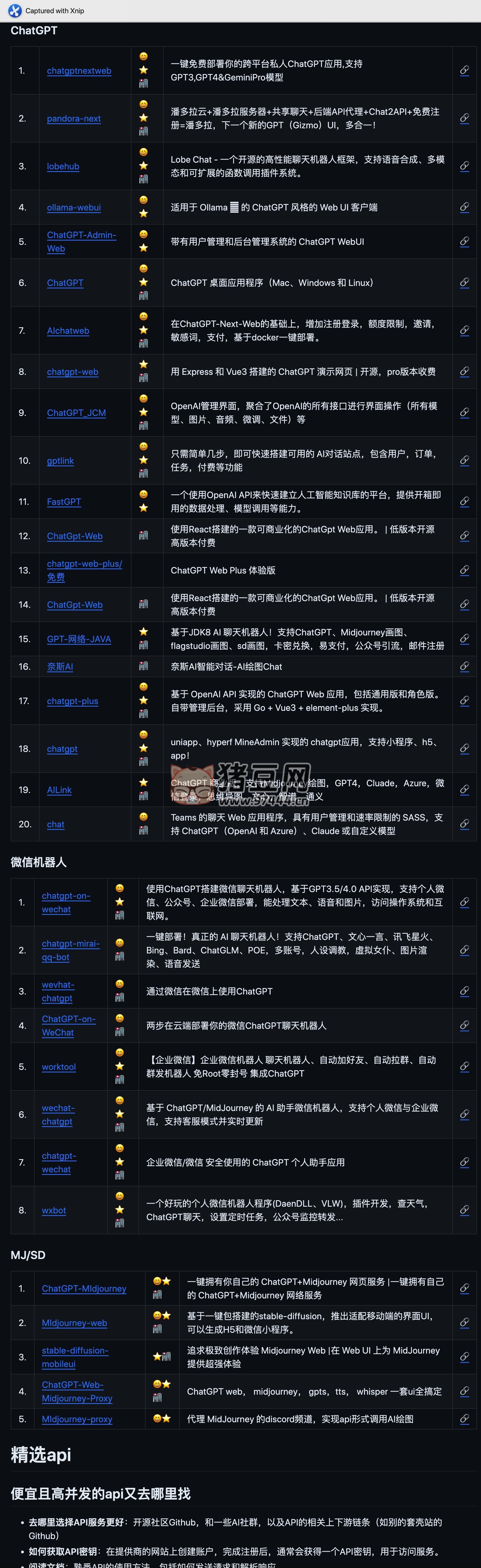 15 個(gè)沖上熱搜的 AI 大模型 Github 開(kāi)源項(xiàng)目