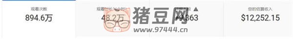 油管 YouTube 最全教程:從注冊到收款 油管 YouTube 最全教程:從注冊到收款