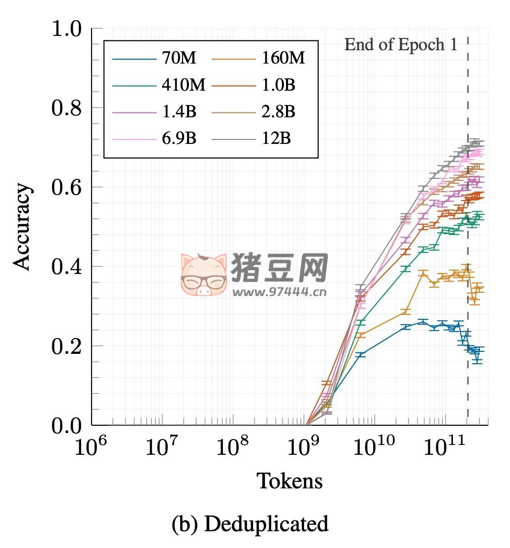 15 個(gè)沖上熱搜的 AI 大模型 Github 開(kāi)源項(xiàng)目