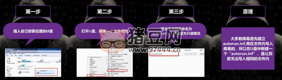 簡單三步讓你的 U 盤永不中毒