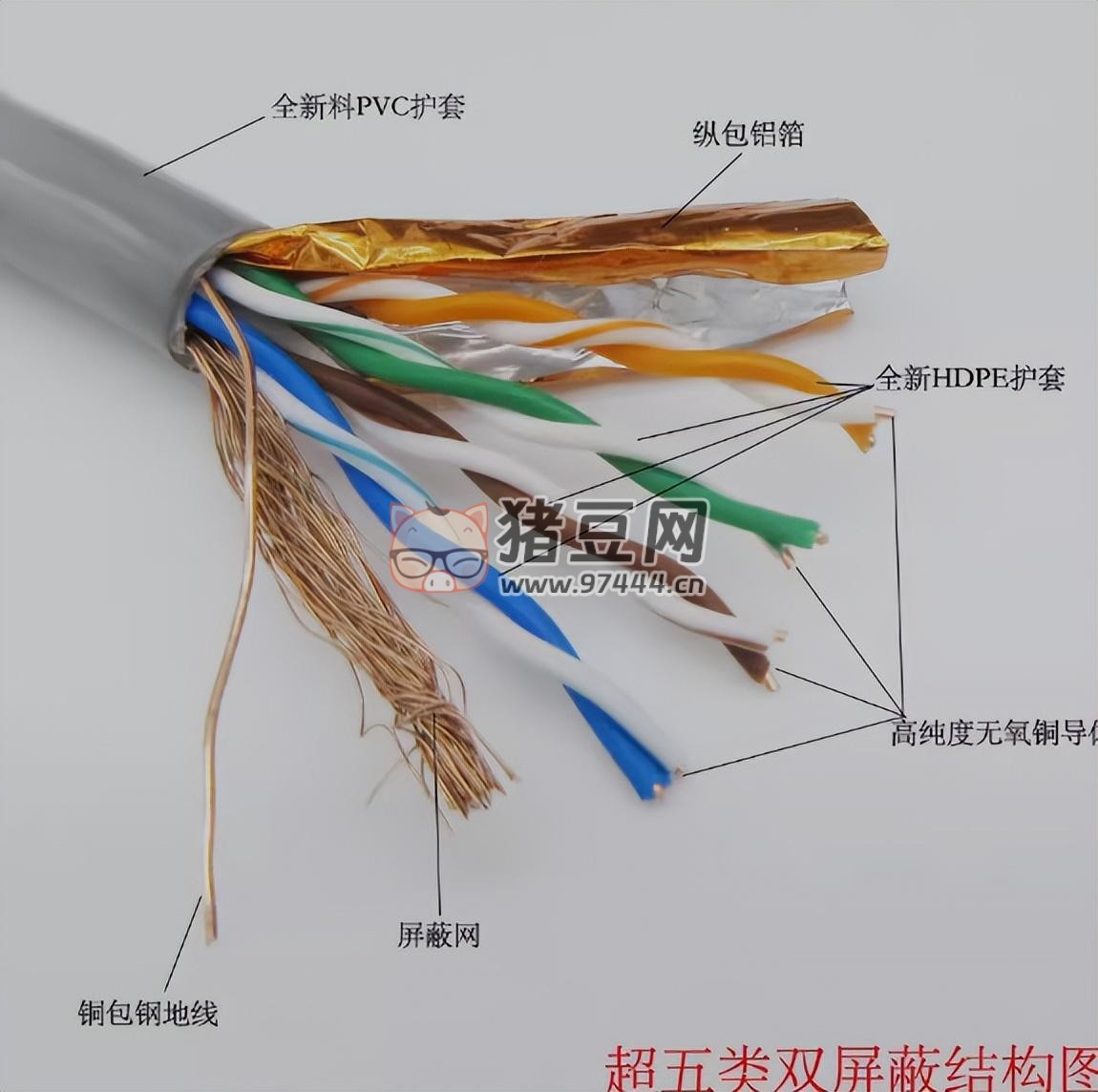 十二個方法提高 wifi 上網(wǎng)速度 十二個方法提高 wifi 上網(wǎng)速度