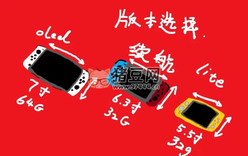 switch 入坑須知與賬號注冊綁定