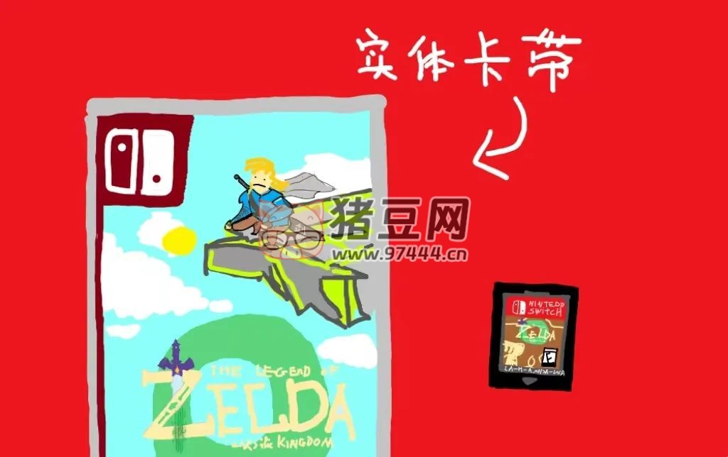 switch 游戲購買指南
