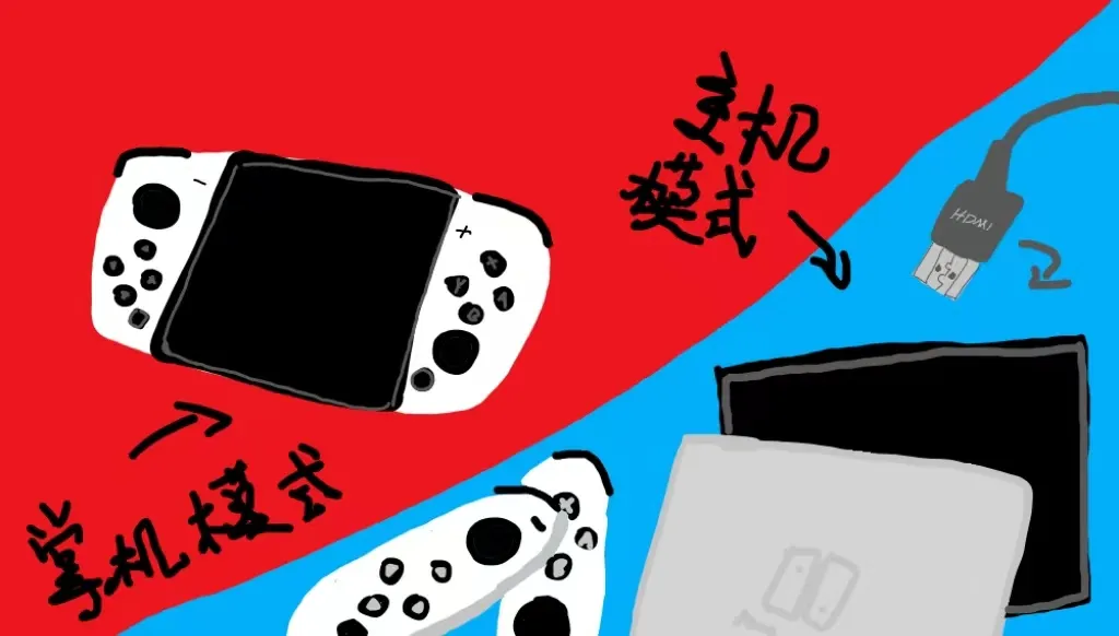 switch 入坑須知與賬號注冊綁定