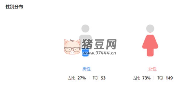 我做了 14 年運(yùn)營！分享下我是如何寫出來爆款文案的 內(nèi)容產(chǎn)業(yè) 軟文 經(jīng)驗(yàn)心得 第 5 張