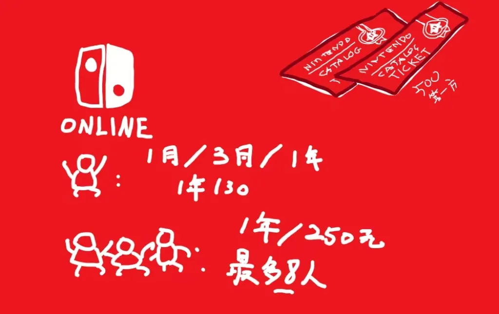 switch 入坑須知與賬號注冊綁定
