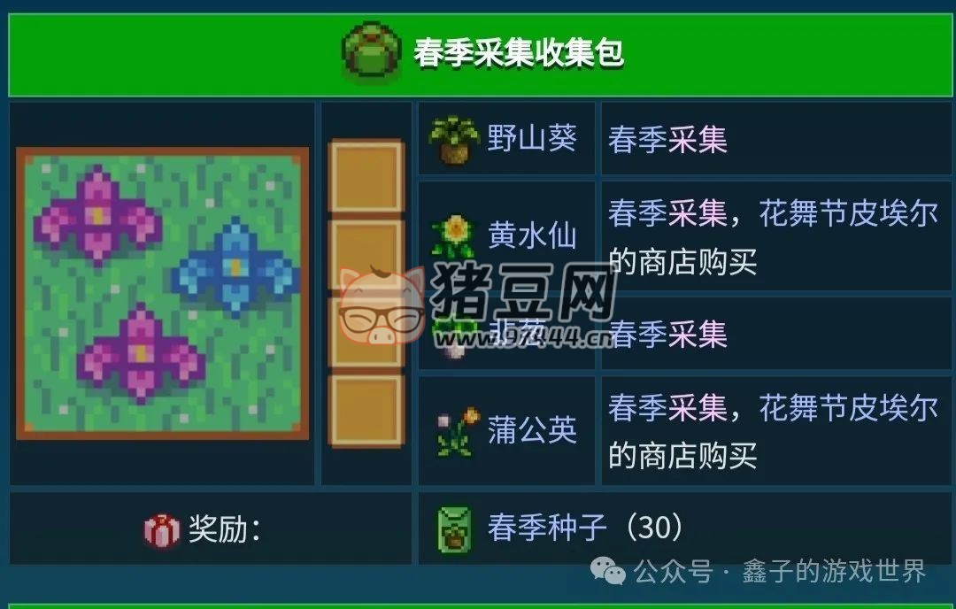 《星露谷物語》五種能力細(xì)述及爺爺神器與托夢(mèng)