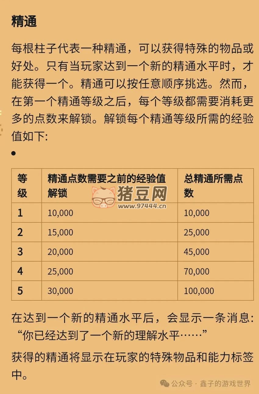 《星露谷物語》五種能力細(xì)述及爺爺神器與托夢(mèng)