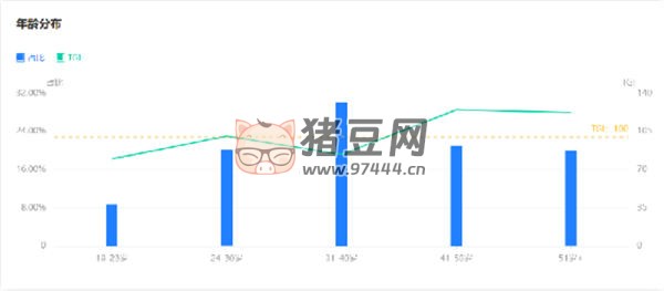 我做了 14 年運(yùn)營！分享下我是如何寫出來爆款文案的 內(nèi)容產(chǎn)業(yè) 軟文 經(jīng)驗(yàn)心得 第 4 張
