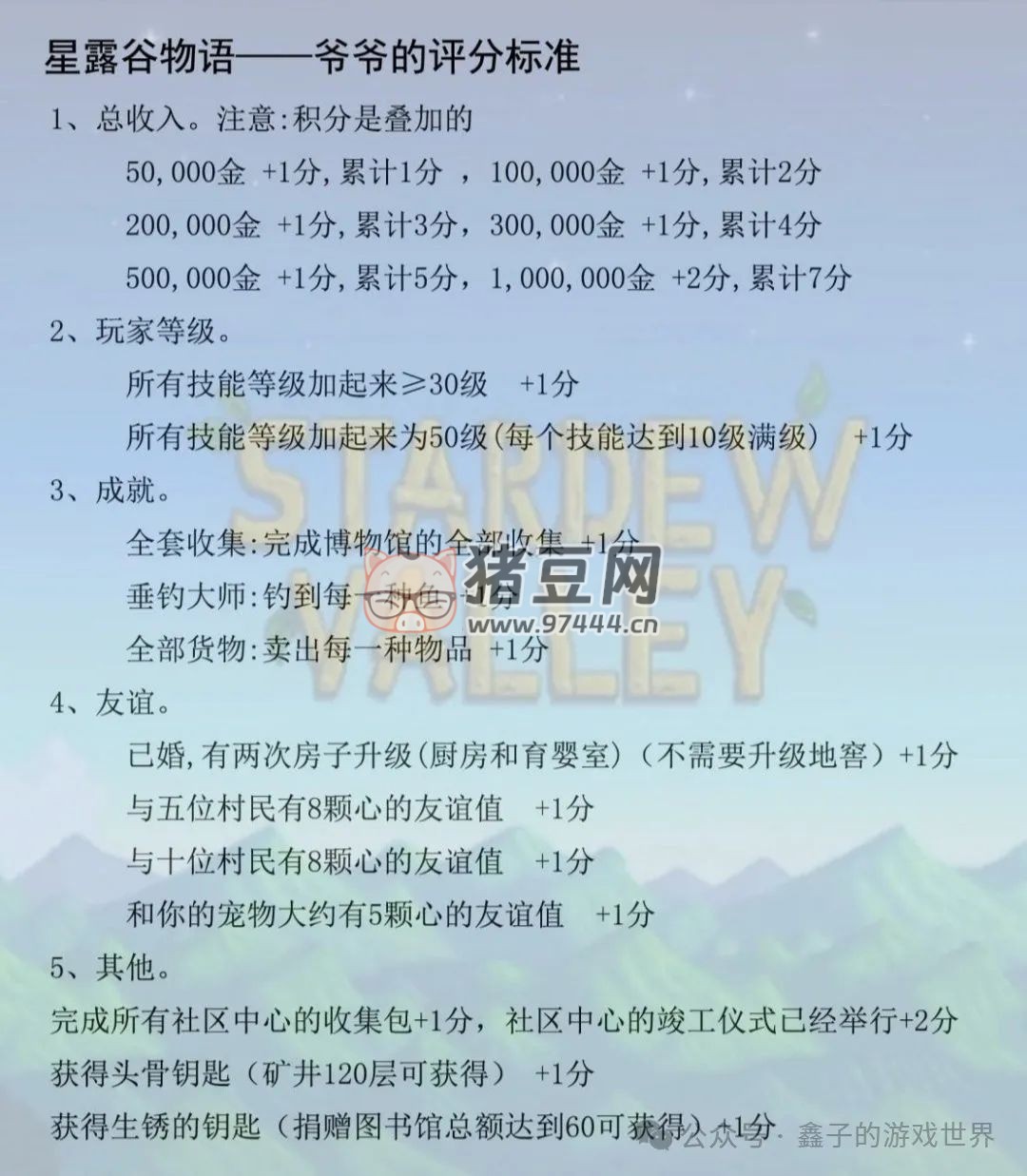 《星露谷物語》五種能力細(xì)述及爺爺神器與托夢(mèng)