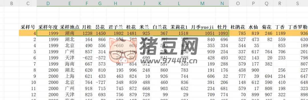Excel 工作表同類數據合并工具 SheetDataMerge 1.2 插圖 4