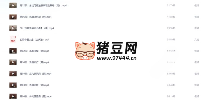 男性洗髓功，一練一個不吱聲