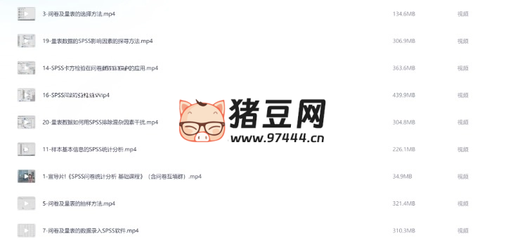 SPSS 問(wèn)卷數(shù)據(jù)統(tǒng)計(jì)分析基礎(chǔ)課程