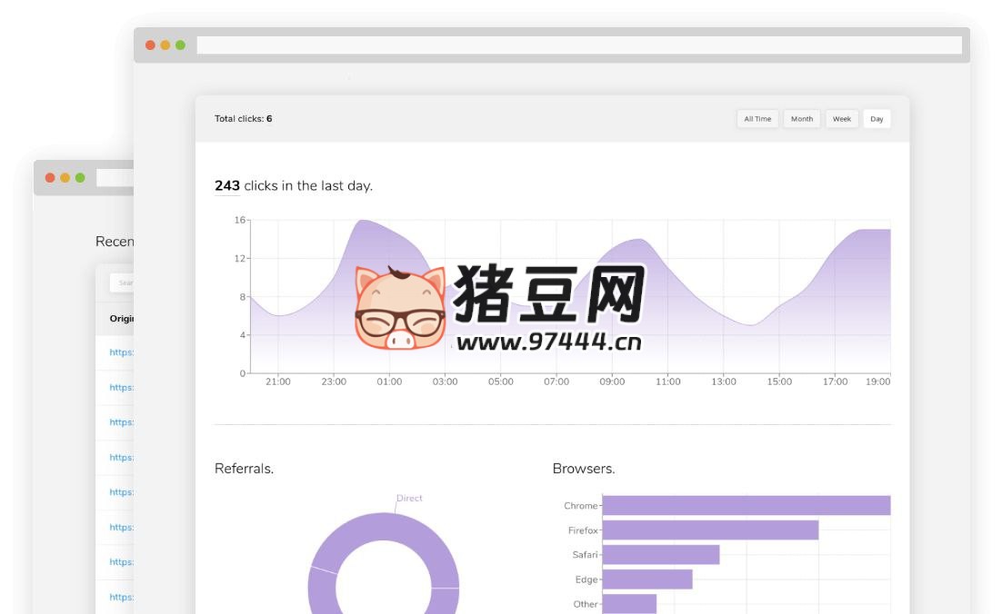 Kutt：開源可自定義的現(xiàn)代鏈接縮短工具