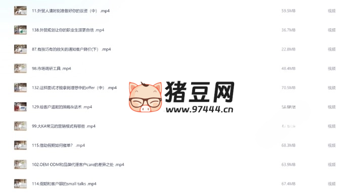 外貿(mào)全能商務(wù)英語(yǔ)課