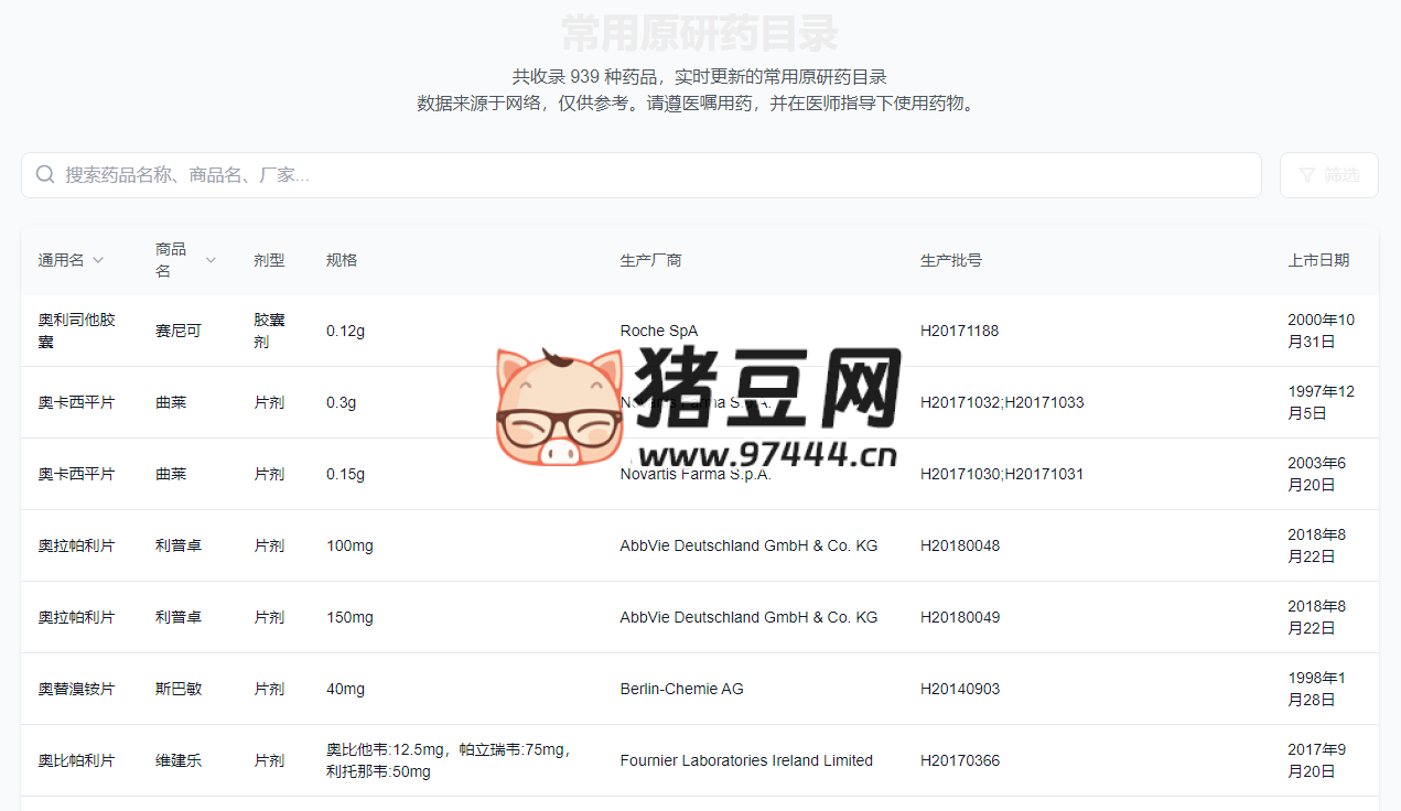 Medicinex：常用原研藥在線目錄
