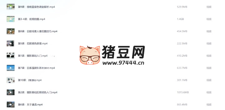 Kelvin 李拍攝修圖課